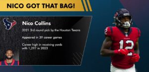 Nico Collins Signs Three-Year Contract Extension With Houston Texans