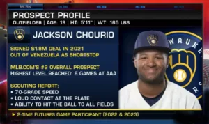 Jackson Chourio Signs Highest 8-Year Contract With Brewers, For $82 Million