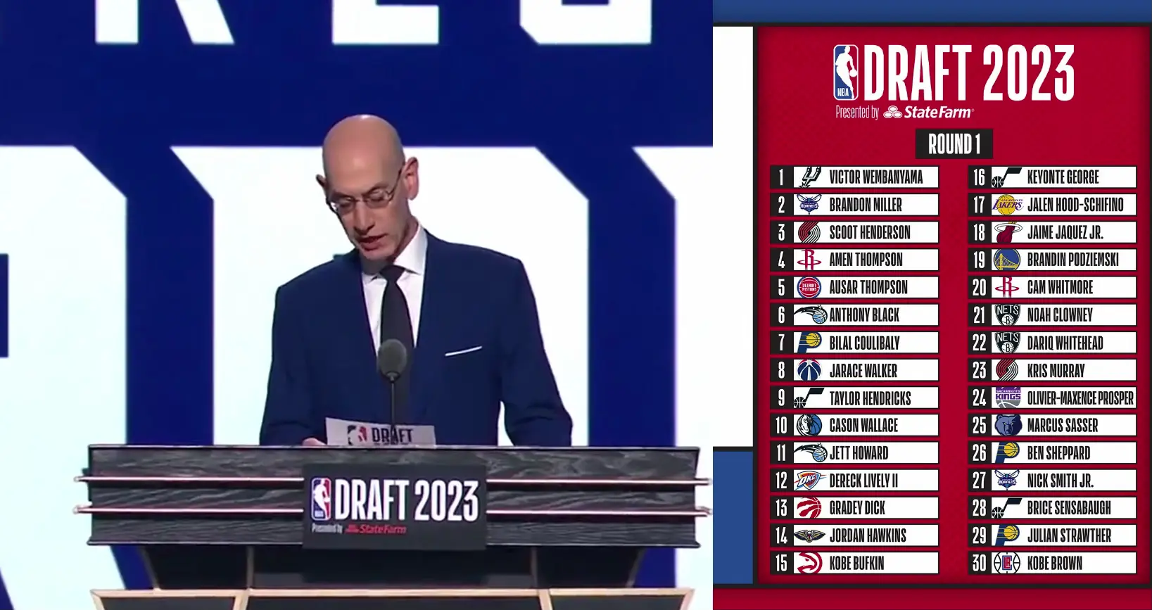 Winners And Losers Of The 2023 NBA Draft: Gradey Dick Steals The Show ...